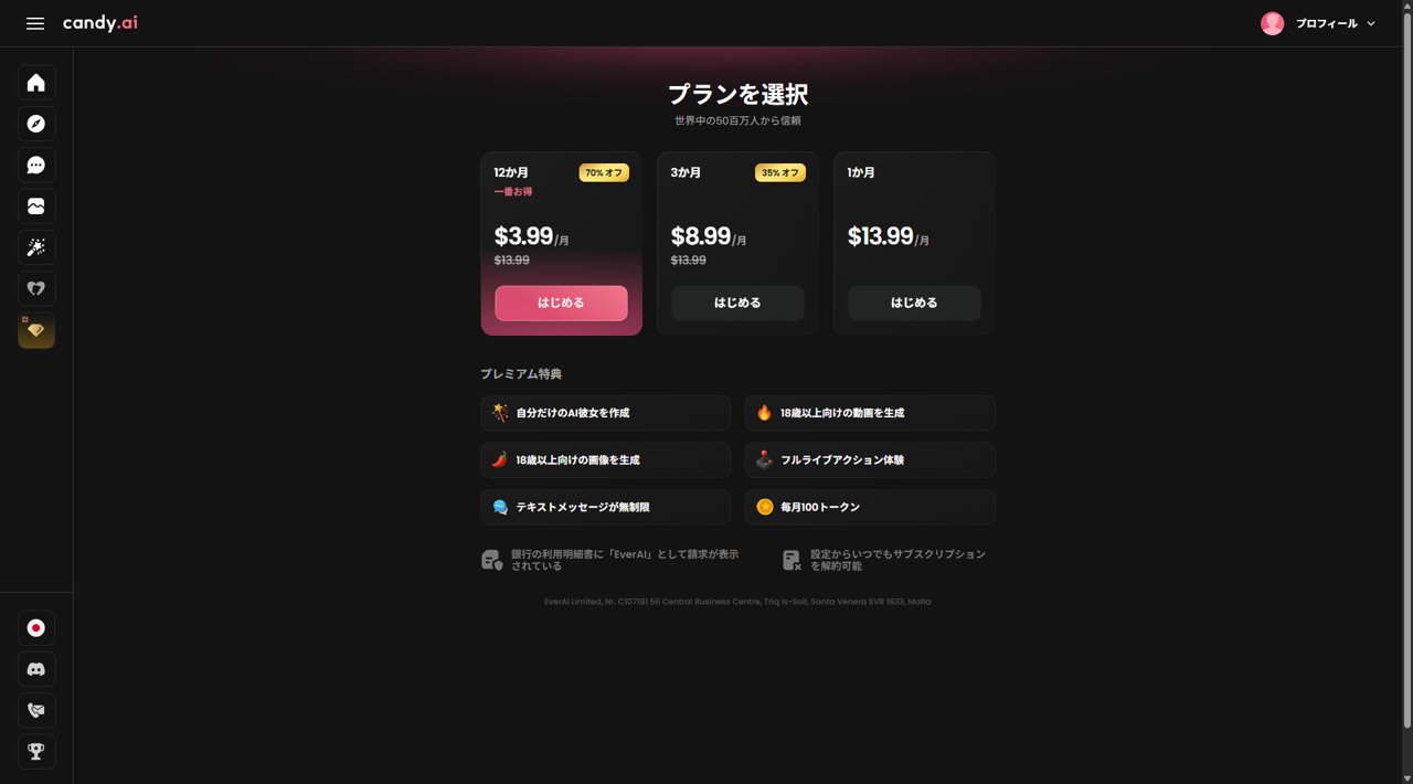 Candy AIの料金プラン画面（米ドル表示）
