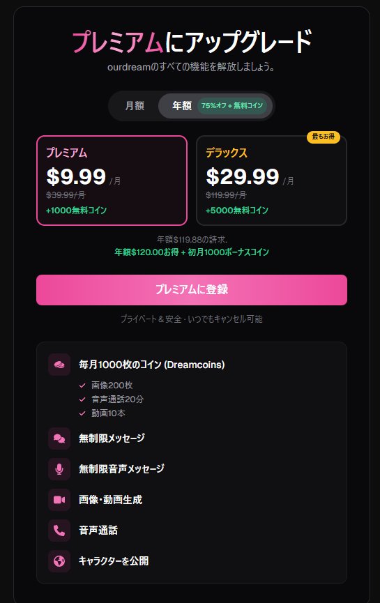 ourdream.aiの料金プラン画面（実際の公式サイト）